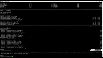Installing Webmin on CentOS 6