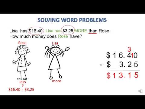 Addition And Subtraction Of Money And Their Word Problems- Grade 2