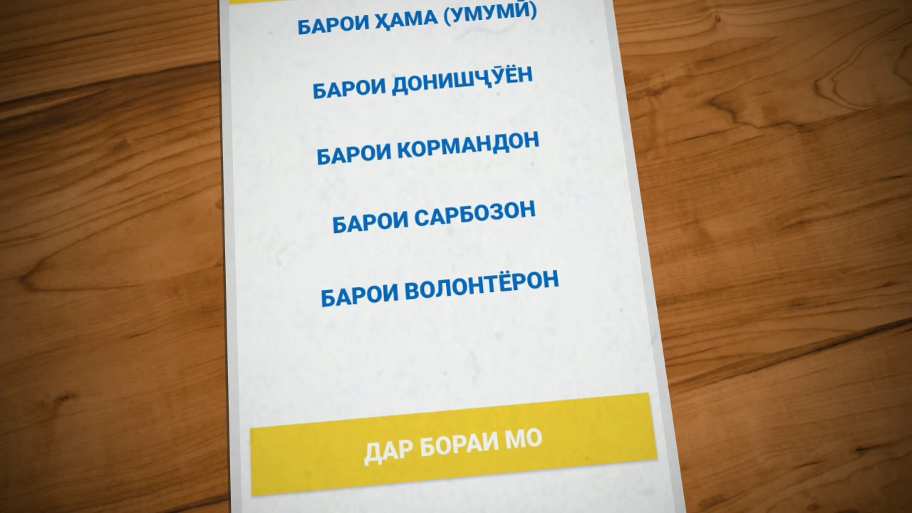 Ариза барои. Навиштани баёнот. Навиштани Ариза. Намунаи Ариза бо забони точики. Намунаи баенот