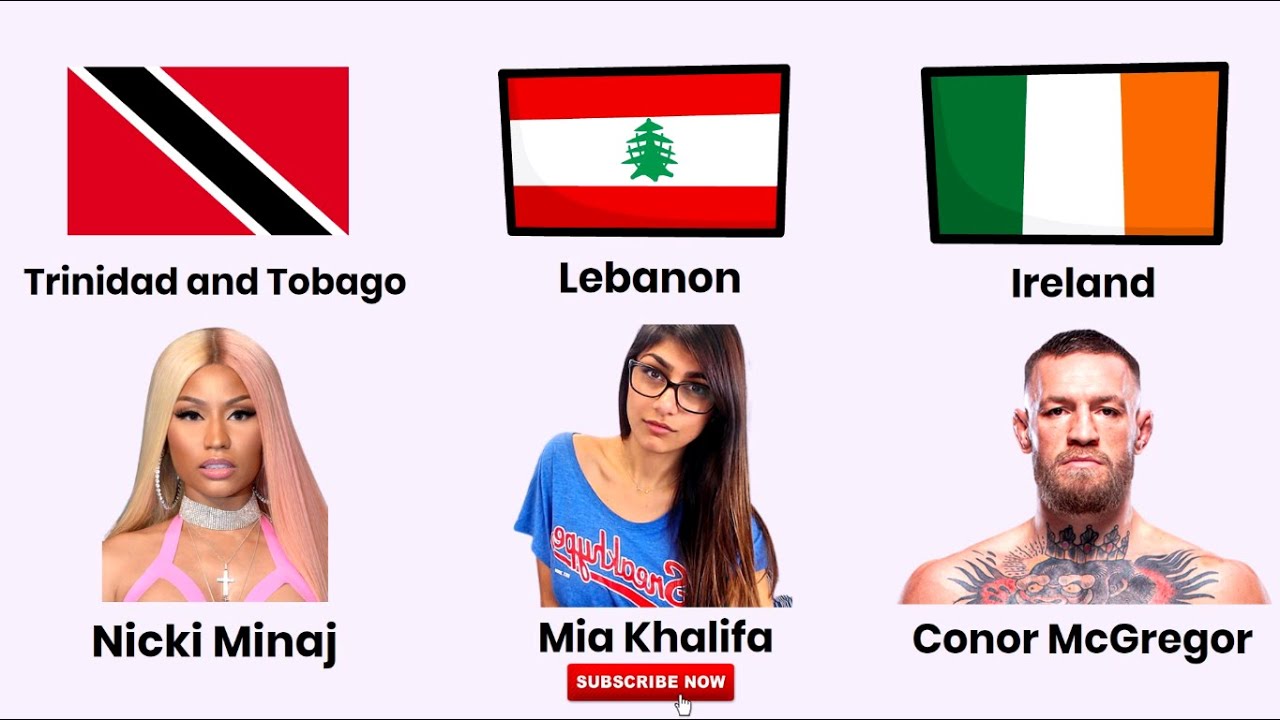 Most Famous Person From Different Countries YouTube global-map-lets-you-find-most-famous-person-from-your-hometown