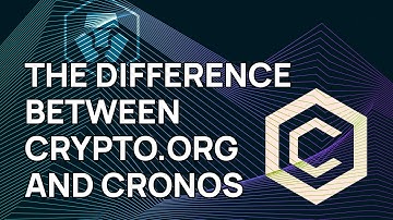 CryptoSlateIRL #15: Understanding the CRO tokens and the difference between Crypto.org and CRONOS