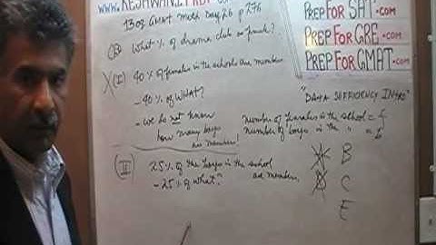 GMAT Review 13th Edition Day 26, p276, ds20, ds21, Data Sufficiency, Prep Tutor via skype GMAT, GRE