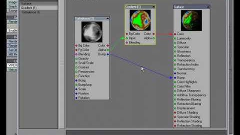 LightWave 9 Node Editor- Gradients