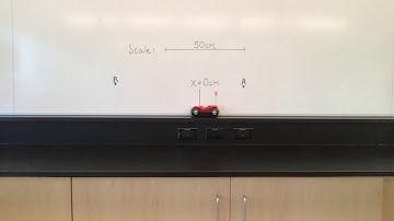 U1 - Speedy Lab Video 4 Dune Buggy Start + go – Fast