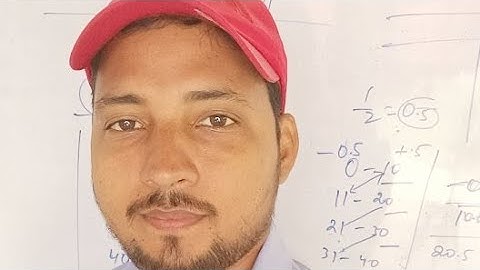 Business Mathematics And Statistics Most Important Question