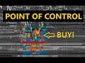 Point of control – how to use it to your advantage