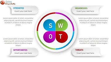 ⭐ Free SWOT analysis template animated for PowerPoint 🥇🥇 Free Download🥇🥇