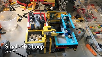 Small GBC Loop Layout | June 2020