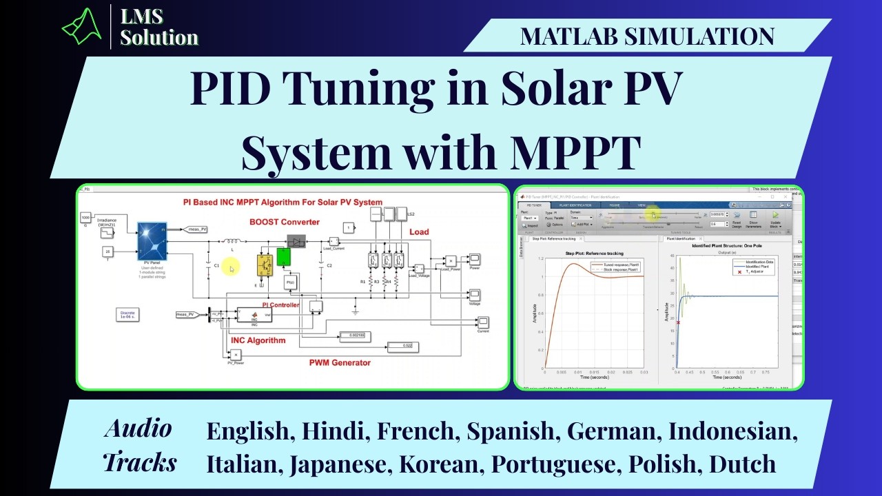 MATLAB Simulation of PID Tuning in Solar PV System with MPPT | PID ...
