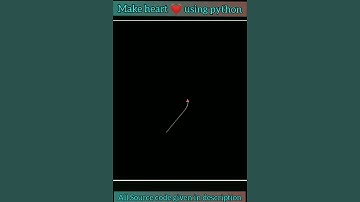 Valentine Day || python turtle graphic design Heart ❤️. || #python #shorts #coding