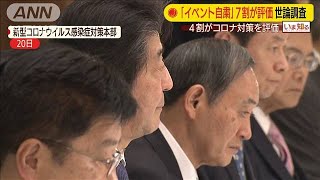 政府のイベント自粛要請を7割超が評価　ANN世論調査(20/03/23)