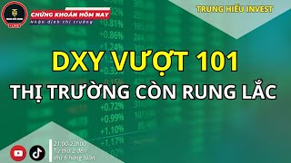 24/6/2026:  DXY đang gây áp lực, thị trường sẽ có rung lắc trong ngắn hạn?