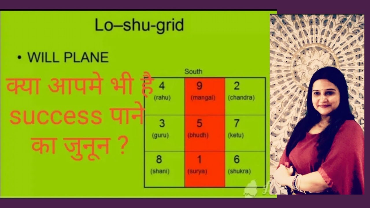 Learn Numerology. The secrets of Number kundli lo shu grid. YouTube