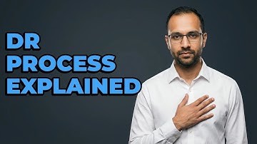 What Steps Initiate A Cloud Disaster Recovery Process?