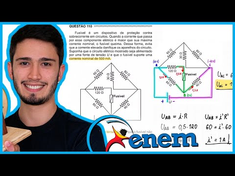 Vídeo: Por que a proteção contra sobrecorrente é necessária?