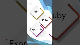 Backend Internship | Learn APIs, Database & Server Side Development 🚀