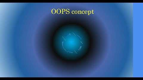 D365(MSCRM) interview questions Part 2(OOPS cpncept)