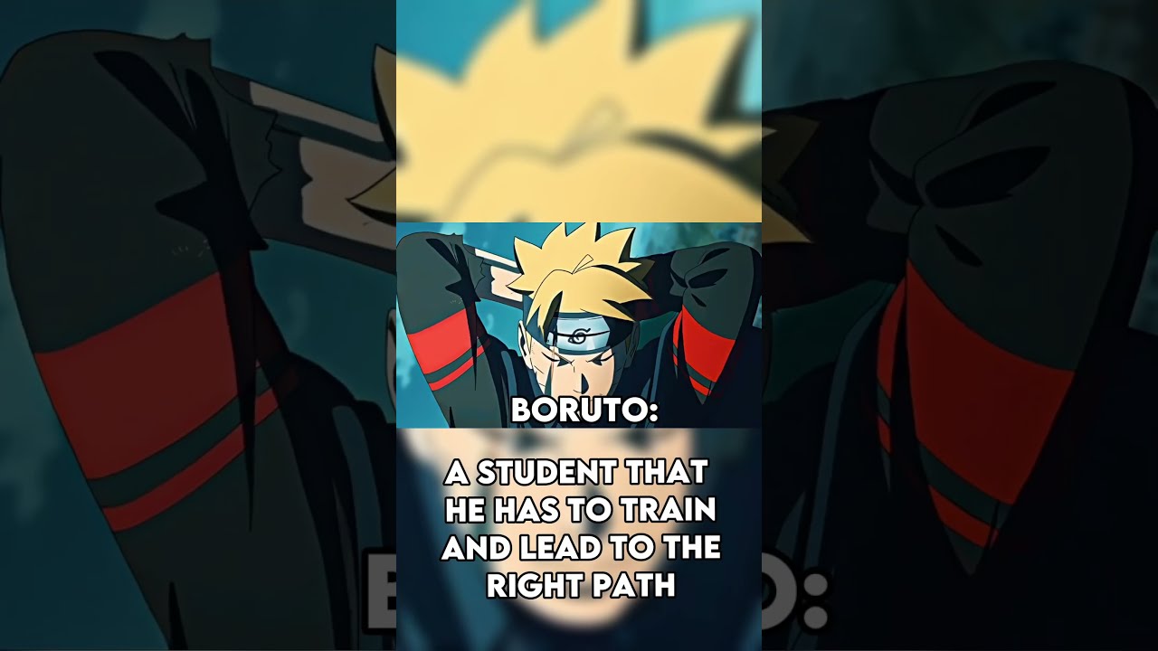 How Sasuke Sees Everyone Part2 View Naruto Edit Anime Shorts