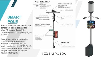 Ionnix Smart Pole Intro Video