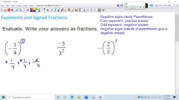 Exponents and Signed Fractions