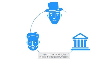 e-Justice: an EU digital environment for finding solutions to legal problems