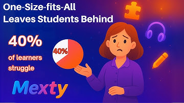 How Teachers Can Save Time & Create Lessons in Minutes with Mexty