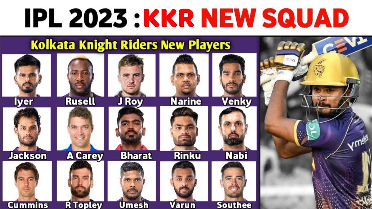 Сквад 2023. Kolkata Knight Riders 2023. CSK Squad 2023.