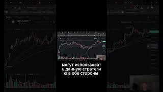 Бычий и медвежий тренды как отличить #биткоин #трейдинг #EMA #инвестиции #криптовалюта