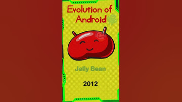 Evolution of Android | All Versions of Android | Android version history | Android 15