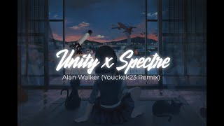Download Lagu DJ SLOW UNITY X MELODY SPECTRE (YOUCKEK23 Remix) (Lyrics) | NotRickyy_ MP3 Download Lagu DJ SLOW UNITY X MELODY SPECTRE (YOUCKEK23 Remix) (Lyrics) | NotRickyy_ MP3