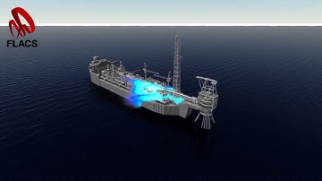 A Simulation of a Gas Dispersion on an FPSO with FLACS-Dispersion