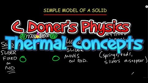 IB Physics: Thermal Concepts