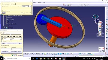 Dmu of a cam and follower