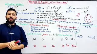 Chemistry 2nd sec 2nd term Session 1 (Ionic bond - Intro to covalent bond)