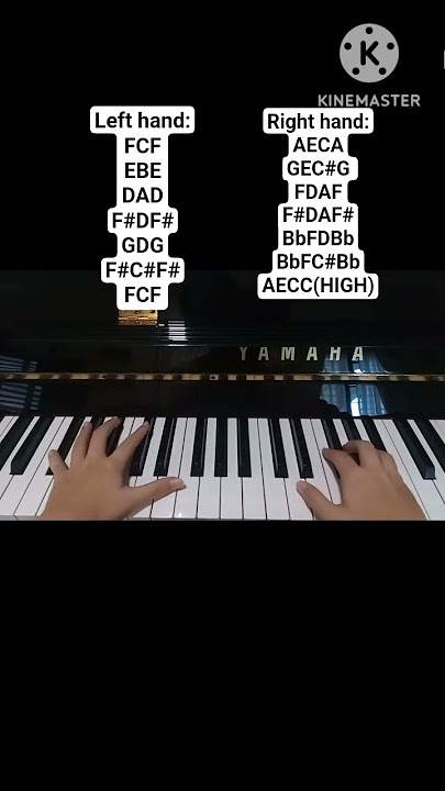 Pluto Projector-Rex Orange Country #piano #pianotutorial #music #trending #rexorangecountry #shorts