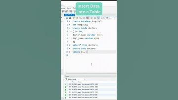 how to insert data into a table in SQL # SQL #mysql #mysqltutorials