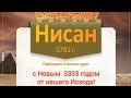 С Новым 3333 годом Исхода из рабства Египетского! #Нисан #Авив 2021.03.14 #АрхиепископСергейЖуравлев