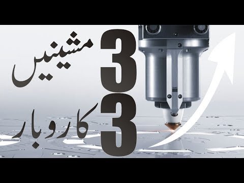 3 SMALL BUSINESS MACHINES l URDU AND HINDI