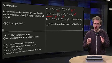The antiderivative of a complex function