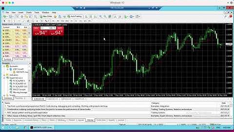 1) Install Expert Advisor FX Scalper X