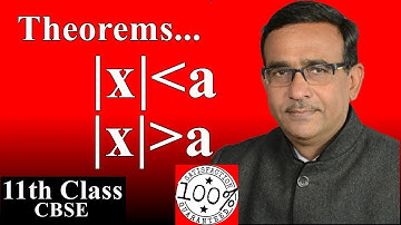 Class 11 Maths modulus inequalities,inequalities involving modulus function2019 Q5