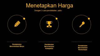 BAB 11 STRATEGI PENETAPAN HARGA || KELOMPOK 2