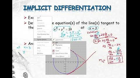 IMPLICIT DIFFERENTIATION: PART 4 - Example # 4 (Finding the Equation of the Tangent Line)
