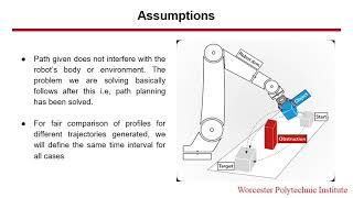 TRAJECTORY GENERATION FOR SERIAL MANIPULATORS