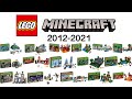 All LEGO Minecraft Sets from 2012 up to Spring 2021 Compilation of all Sets