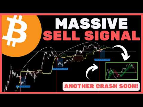 Video preview for Bitcoin (BTC): MAJOR Bearish Signal FLASHES for the First Time in Years.. (BE READY!)