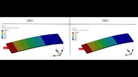 DT Based- Case study - Cantilever Beam Analysis  | Finite Element Analysis | SNS Institutions