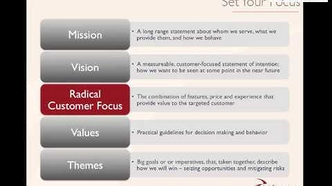 Building An Agile Business