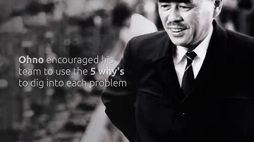 The 5 Whys Problem Solving Process