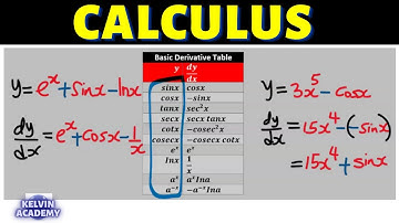 What is Sum and Difference Method in Calculus (Short Video)